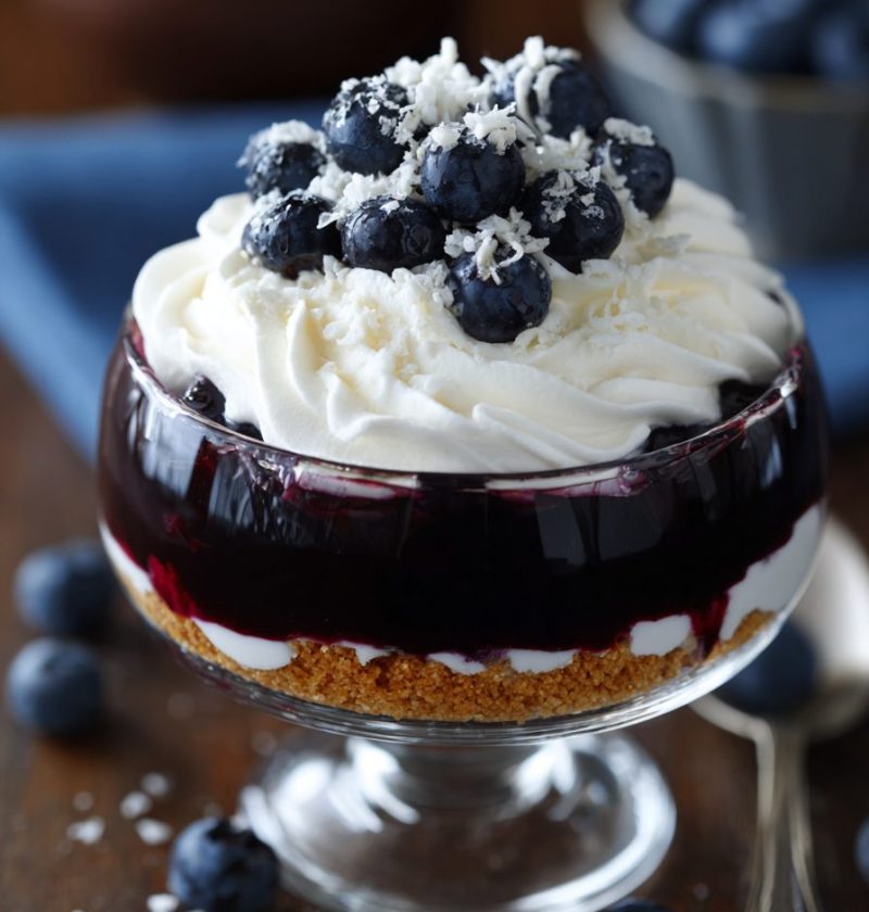 Blueberry Delight Recipe